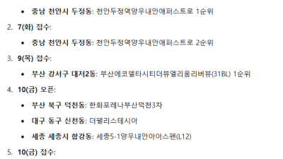 1월 둘째 주 분양캘린더