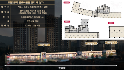 도봉 금호어울림 리버파크 단지내상가 분양 팀원 모집